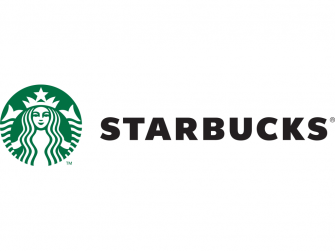 Stay Cool This Summer With Starbucks’ New Range of Refreshing Frappuchinos